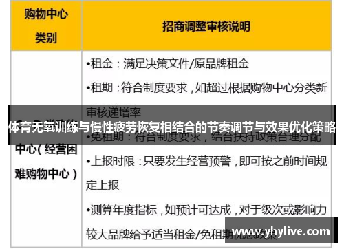 体育无氧训练与慢性疲劳恢复相结合的节奏调节与效果优化策略